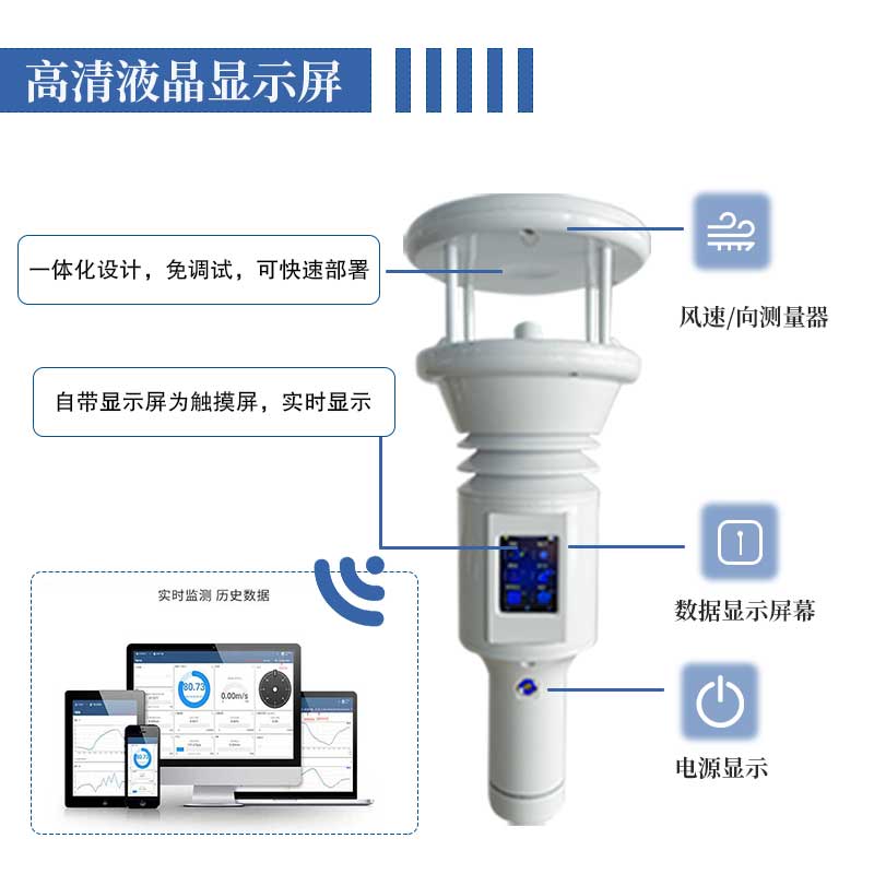 手持式自動氣象站實用嗎？